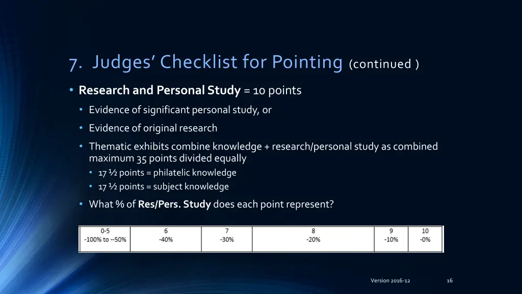 7 judges checklist for pointing continued 2