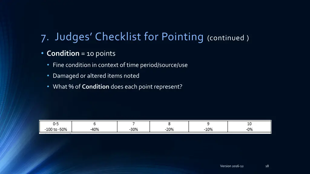 7 judges checklist for pointing continued 4