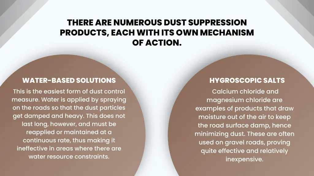 there are numerous dust suppression products each