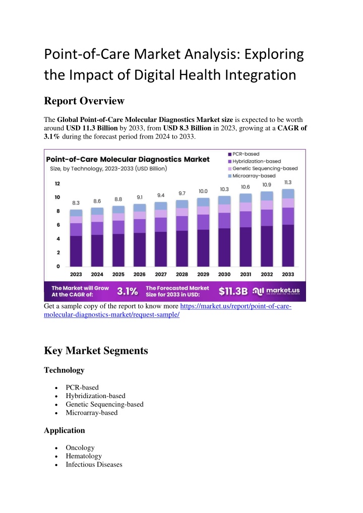 point of care market analysis exploring