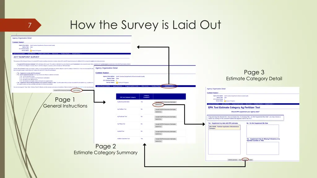 how the survey is laid out