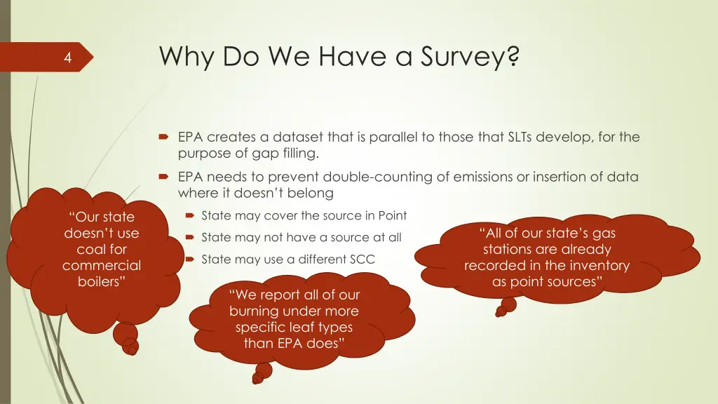 why do we have a survey