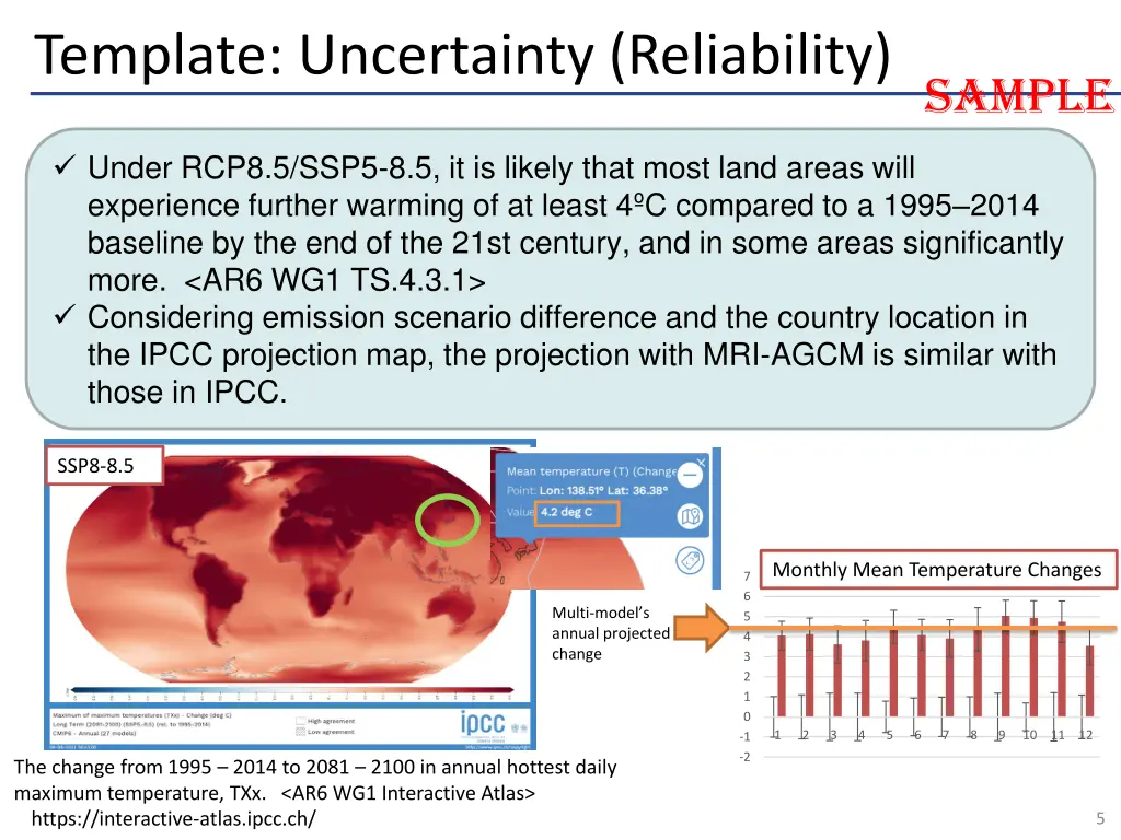 template uncertainty reliability