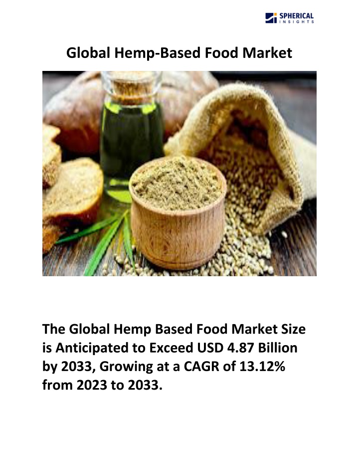 global hemp based food market