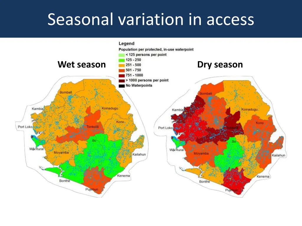 seasonal variation in access