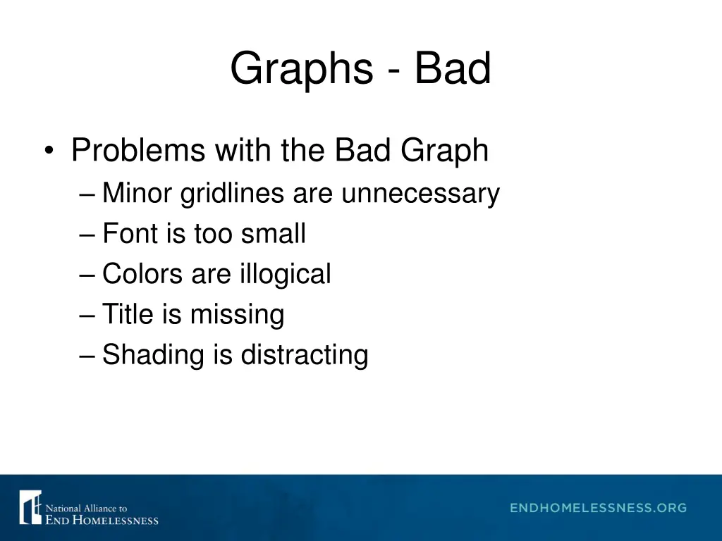 graphs bad 2