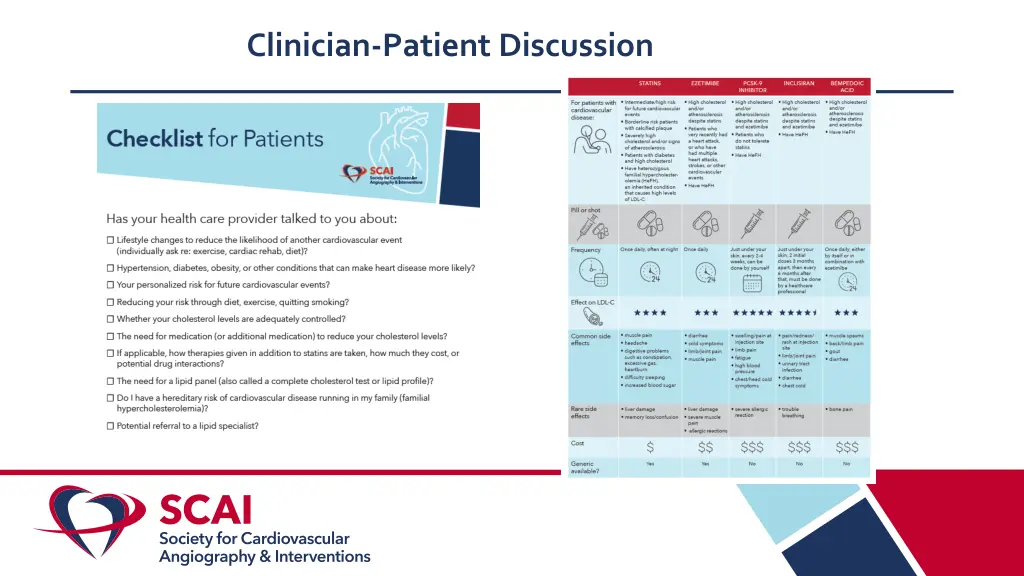 clinician patient discussion