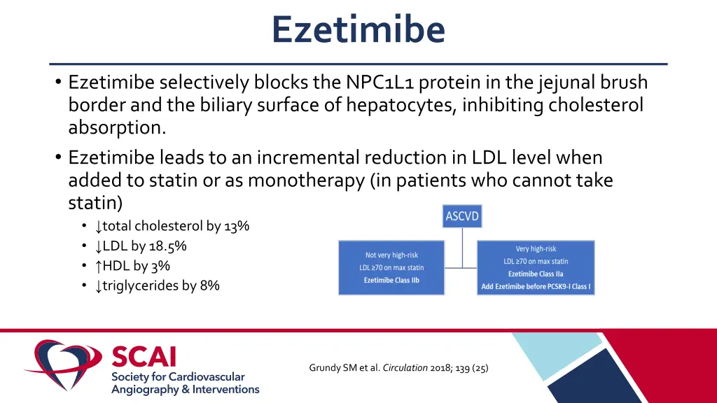 ezetimibe