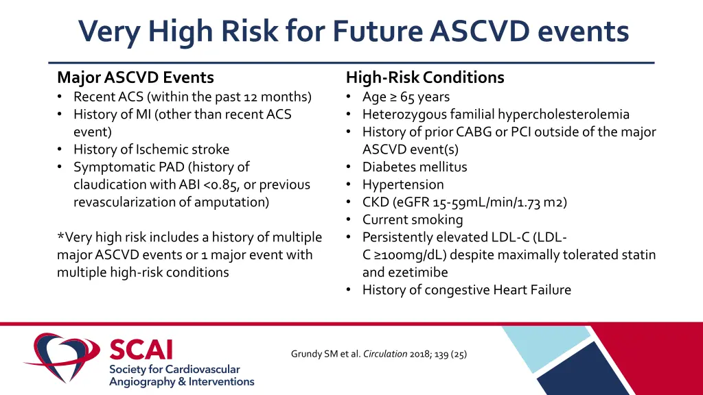 very high risk for future ascvd events