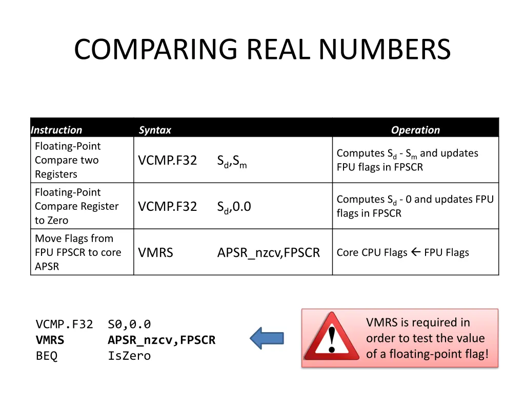 comparing real numbers