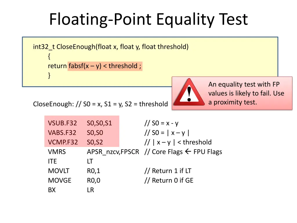 floating point equality test