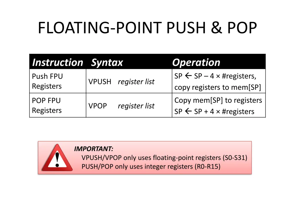 floating point push pop