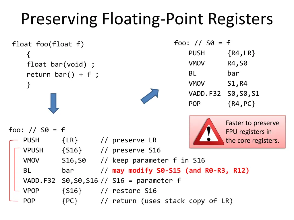 preserving floating point registers