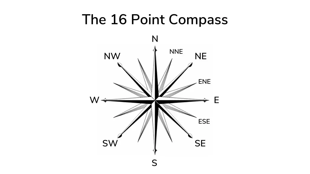 the 16 point compass n 10