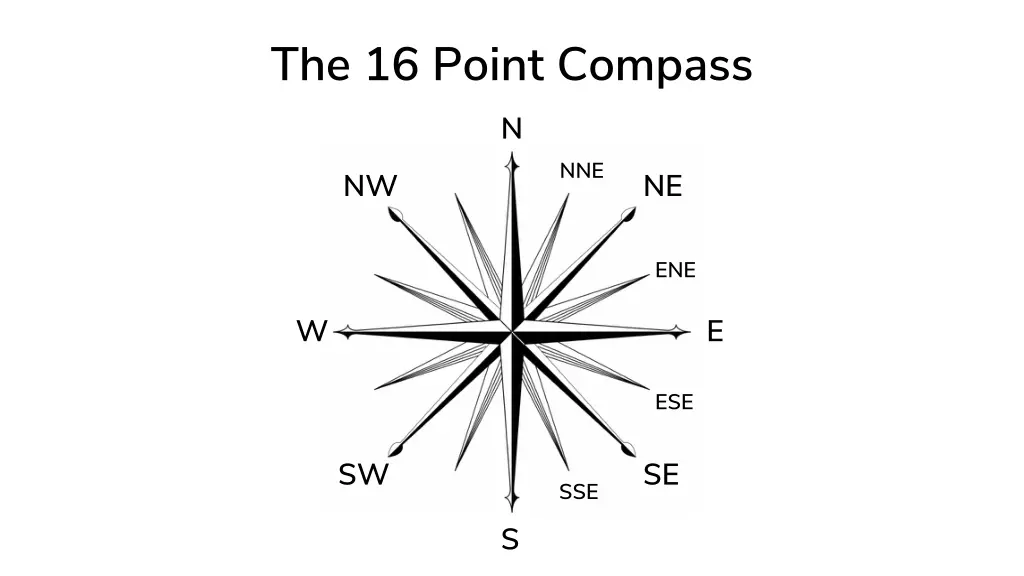 the 16 point compass n 11