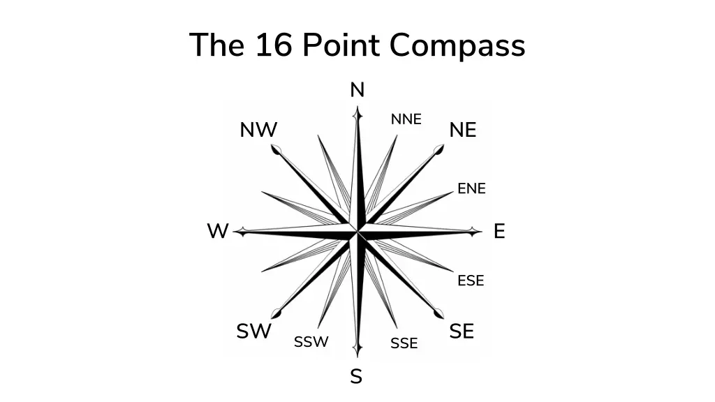 the 16 point compass n 12