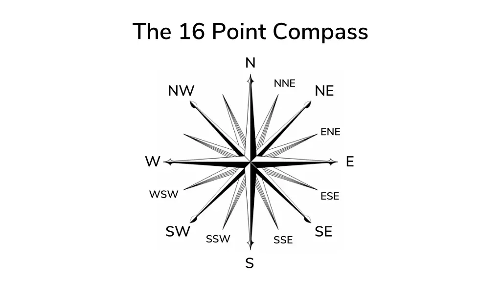 the 16 point compass n 13