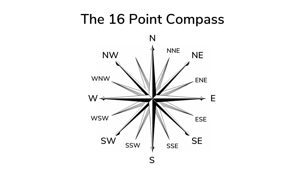 the 16 point compass n 14