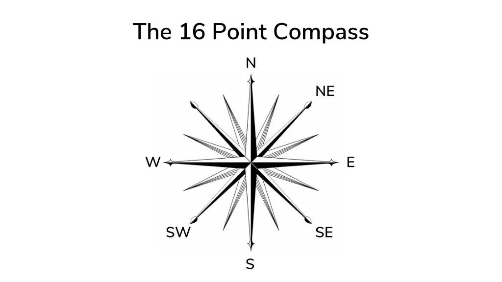 the 16 point compass n 6