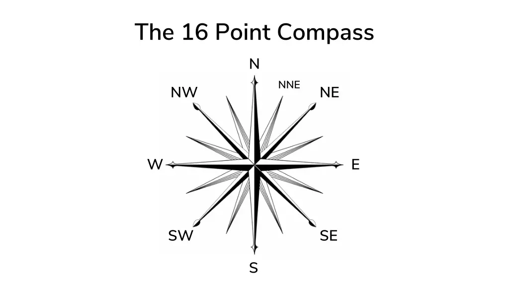 the 16 point compass n 8