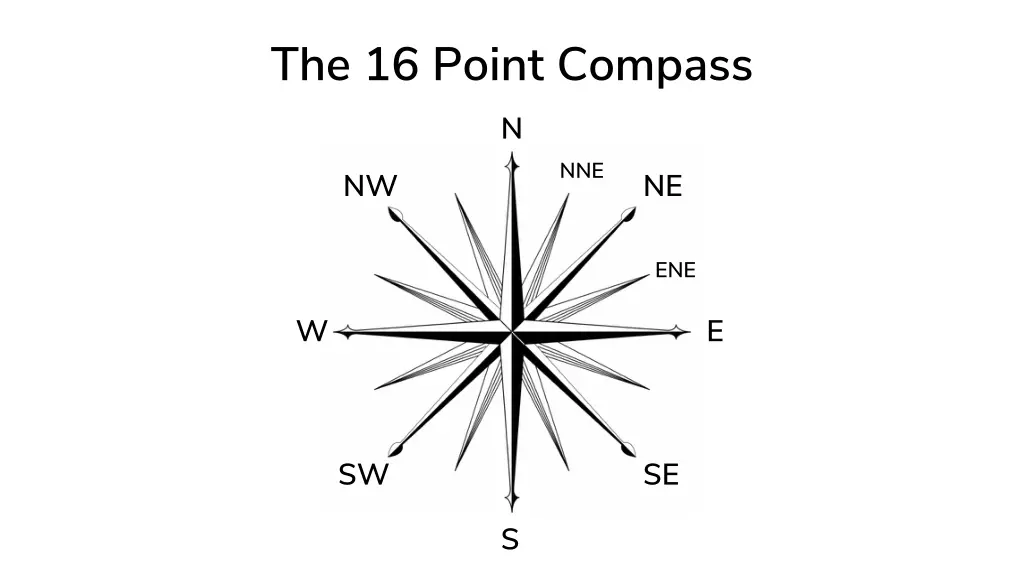 the 16 point compass n 9