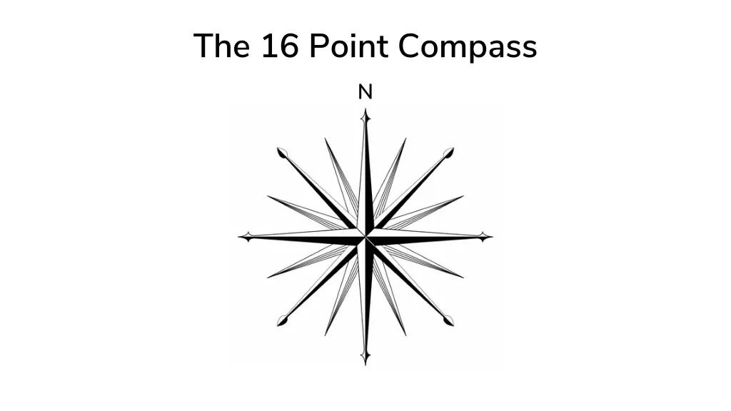 the 16 point compass n