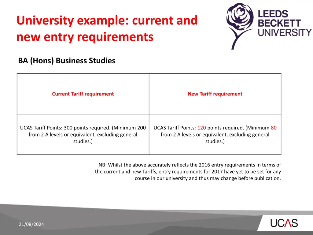 university example current and new entry