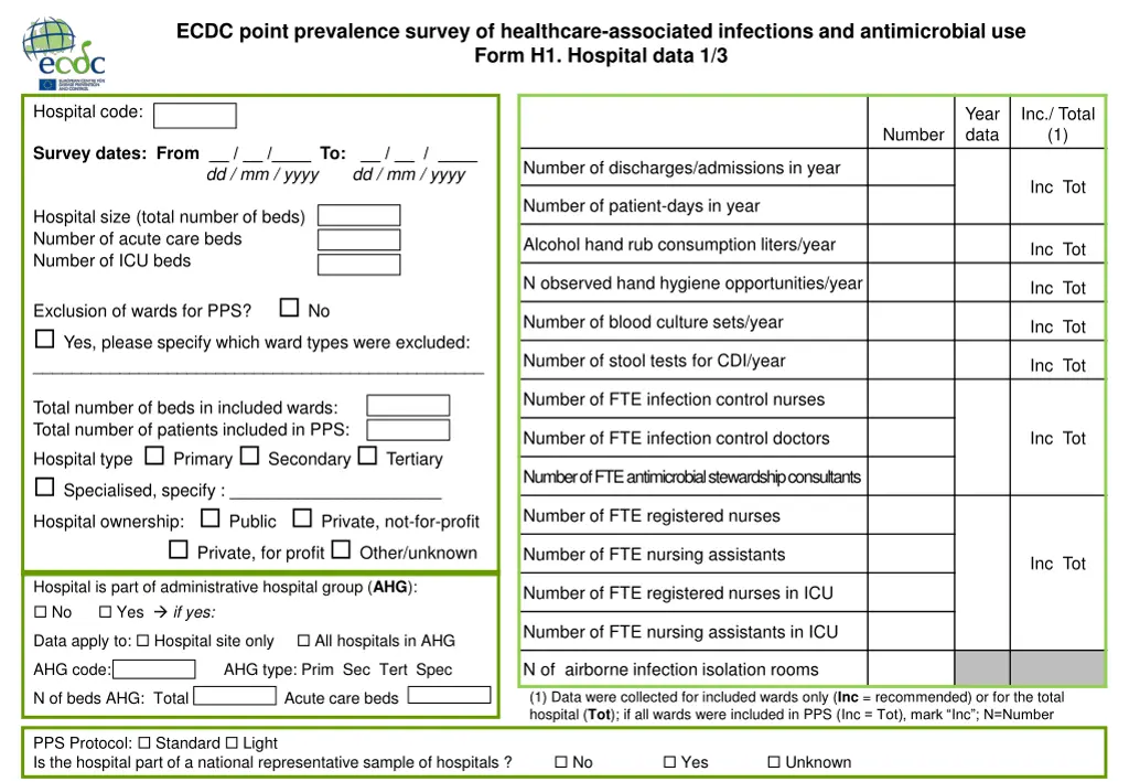 ecdc point prevalence survey of healthcare 1