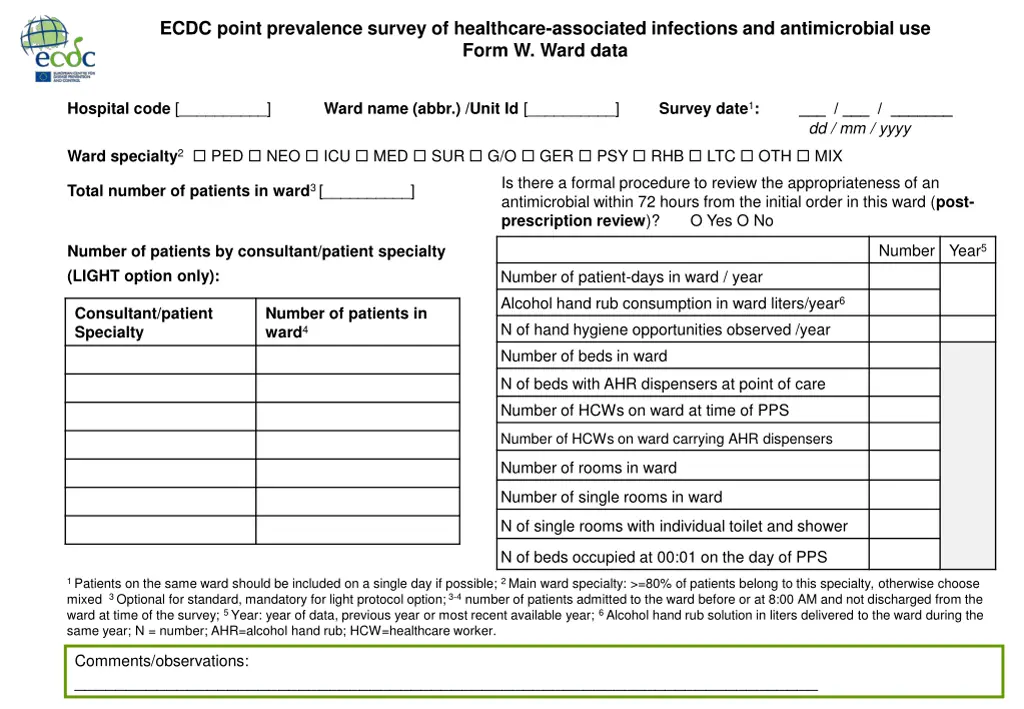 ecdc point prevalence survey of healthcare 4