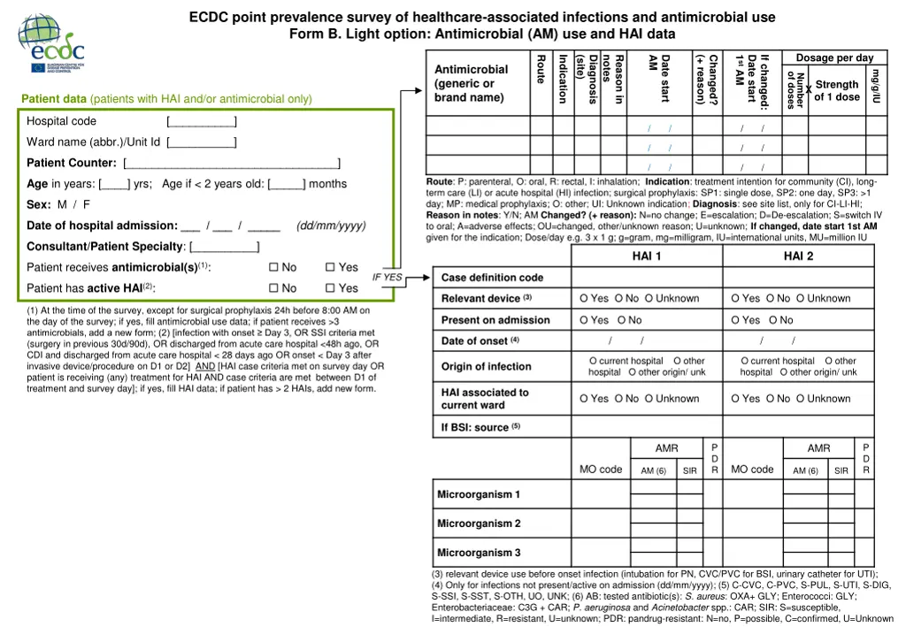 ecdc point prevalence survey of healthcare 6