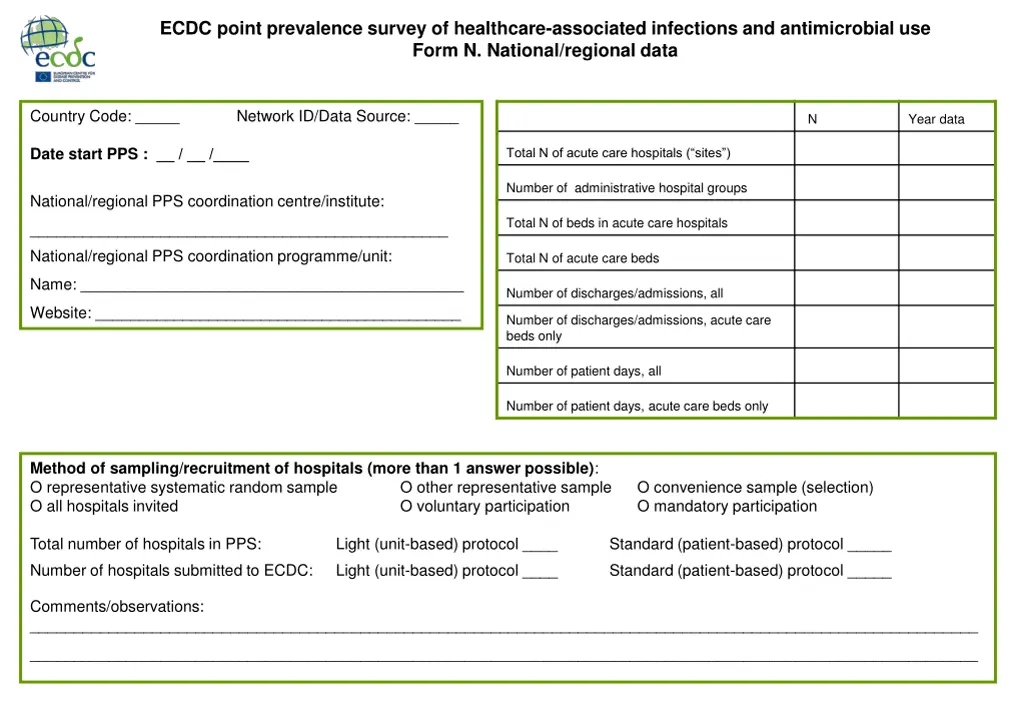 ecdc point prevalence survey of healthcare 7