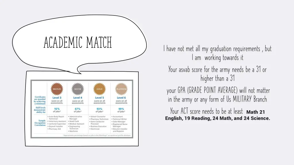 academic match