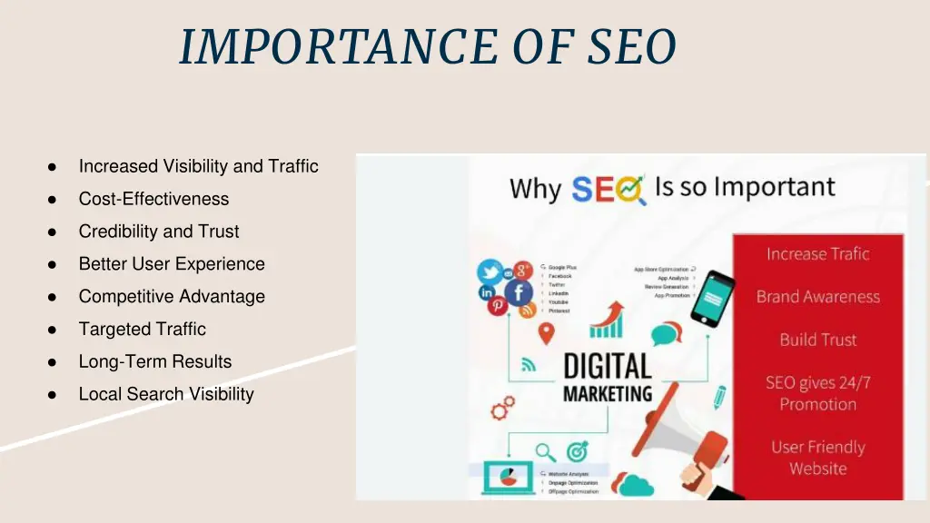 importance of seo