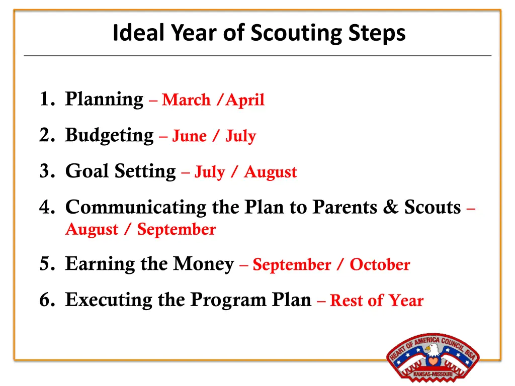 ideal year of scouting steps 1