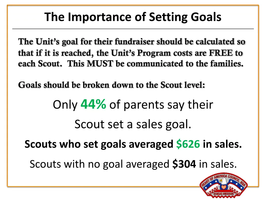 the importance of setting goals