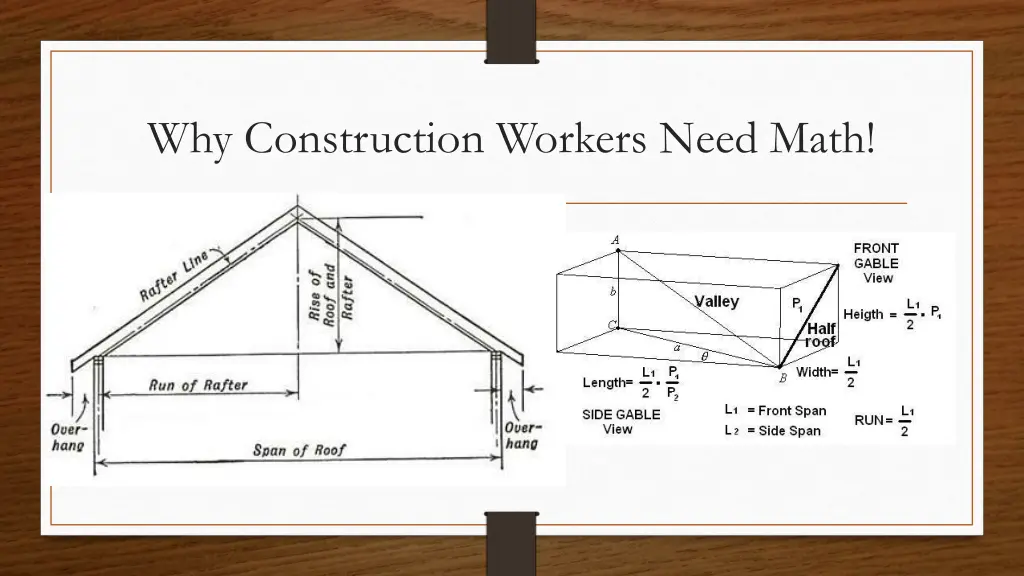 why construction workers need math 1