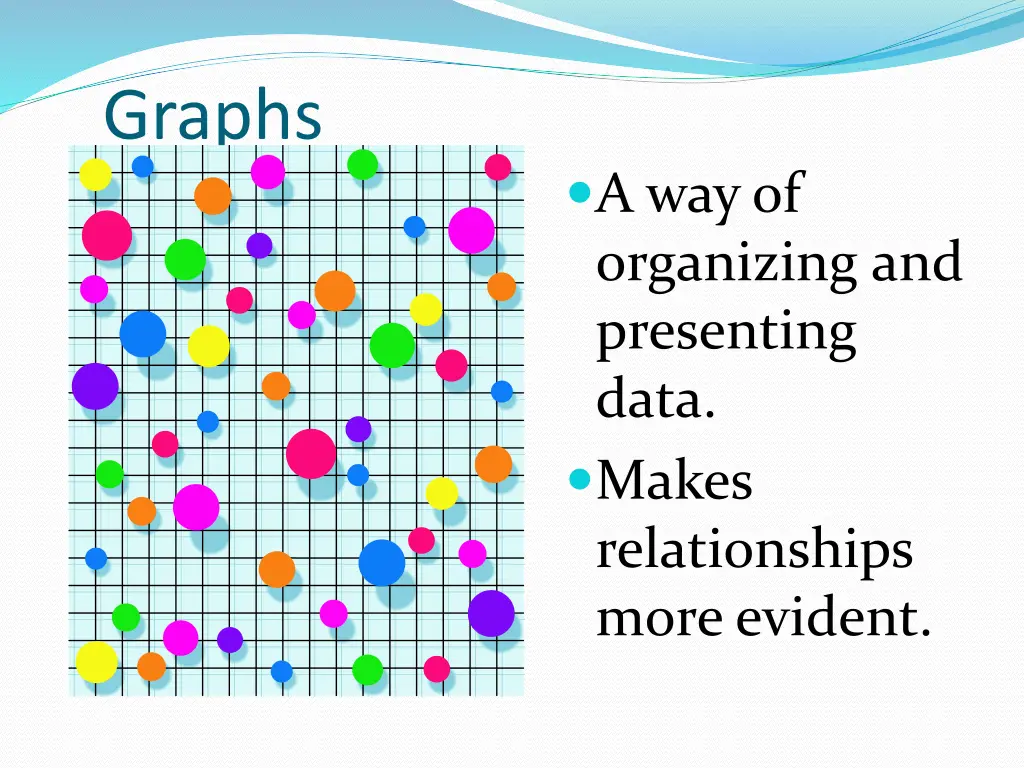 graphs