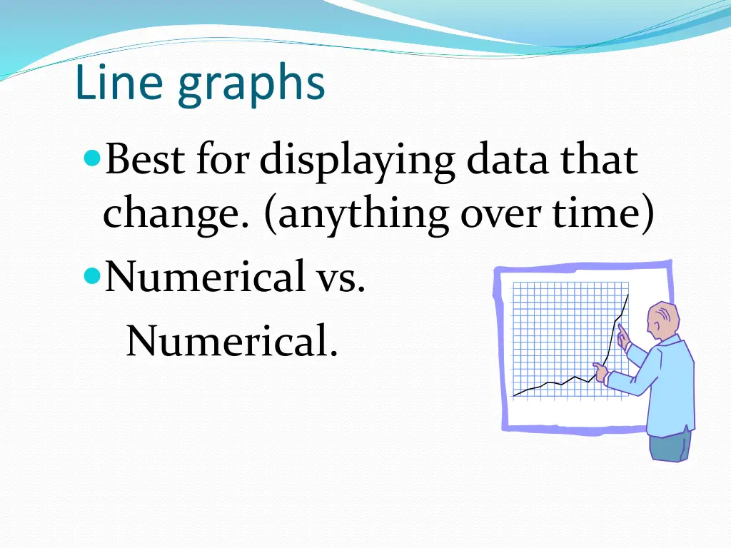 line graphs