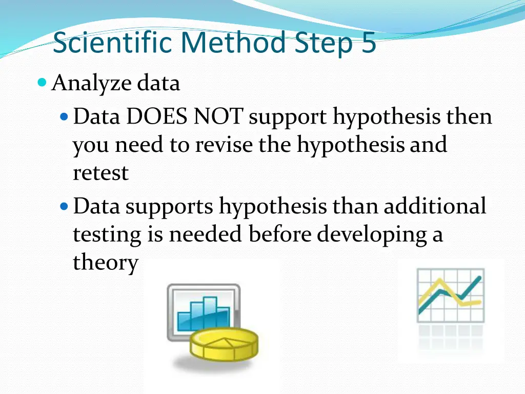 scientific method step 5 analyze data