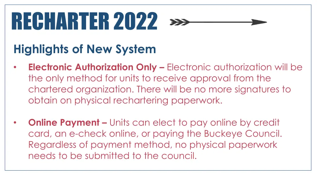 recharter 2022 2