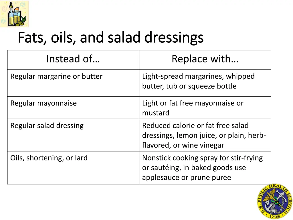 fats oils and salad dressings fats oils and salad