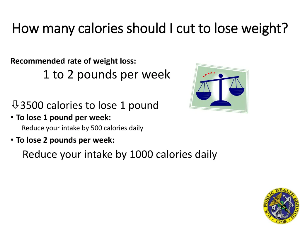 how many calories should i cut to lose weight