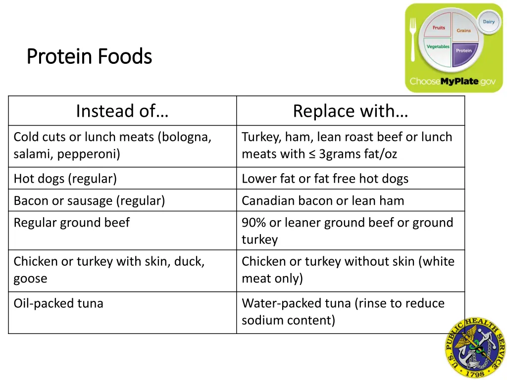 protein foods protein foods