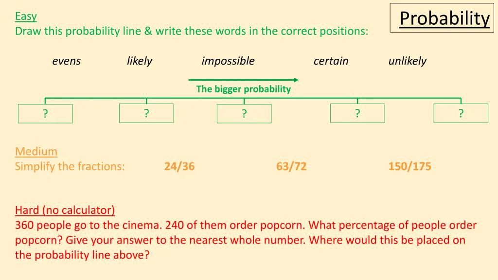 probability