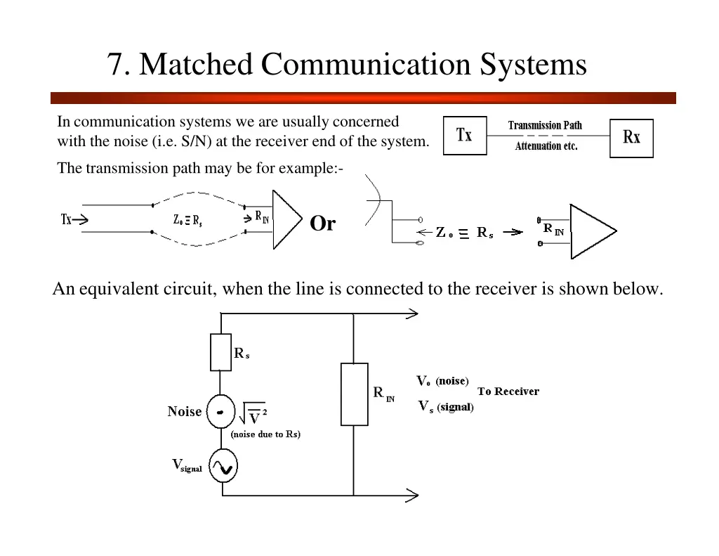 7 matched communication systems