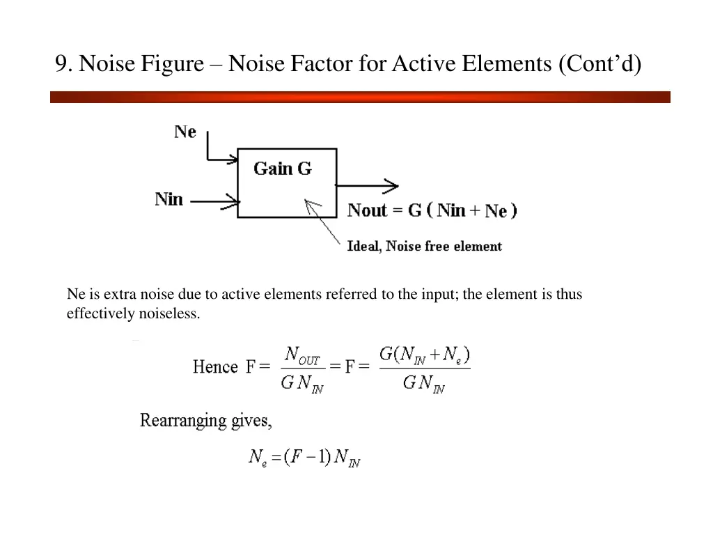 9 noise figure noise factor for active elements 1