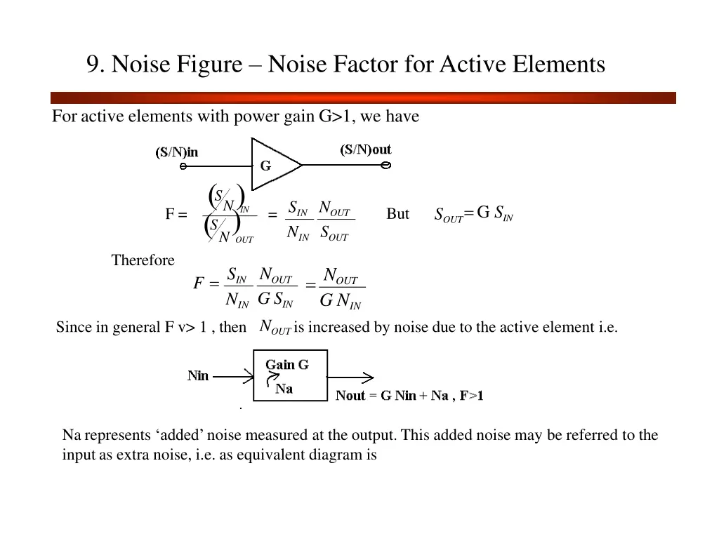 9 noise figure noise factor for active elements