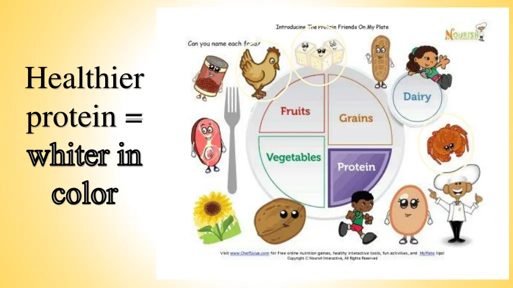 healthier protein whiter in color