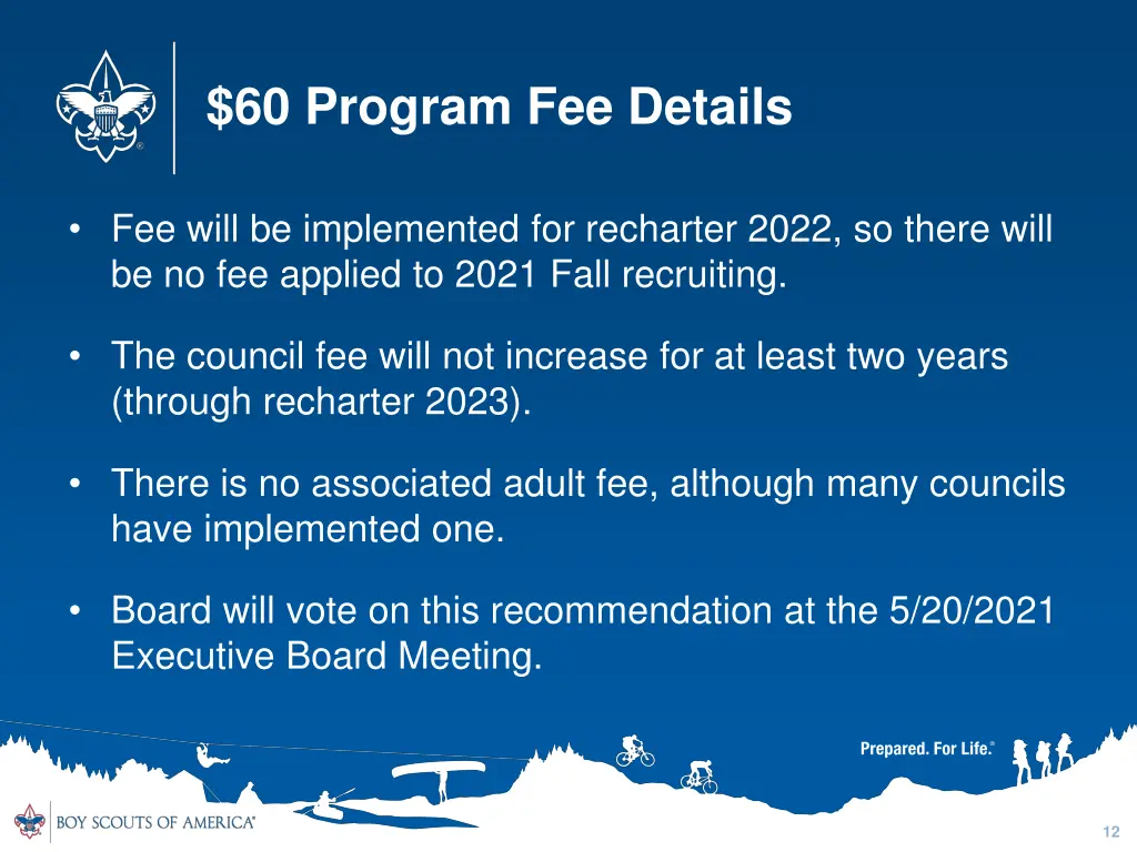 60 program fee details