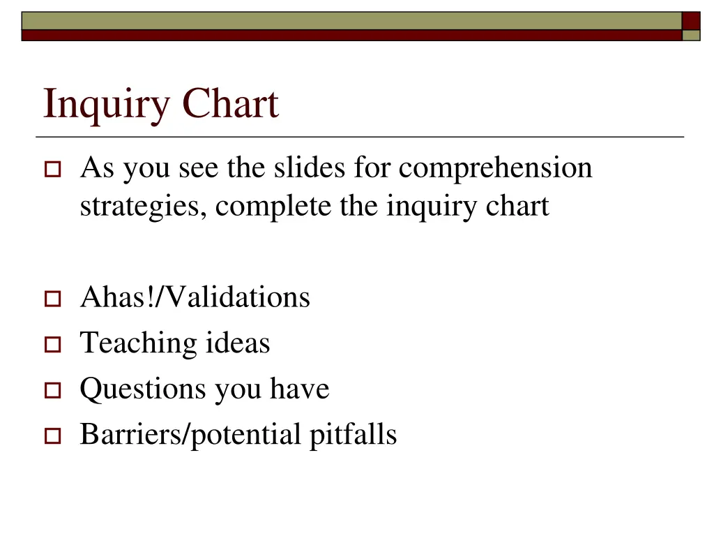 inquiry chart